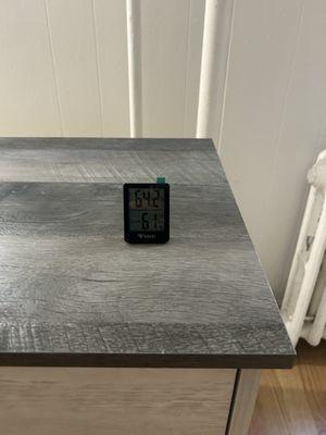 20th Century Gallery