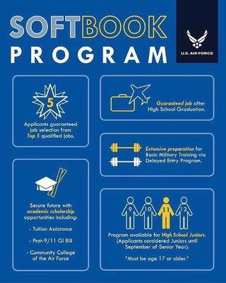 US Air Force Recruiting