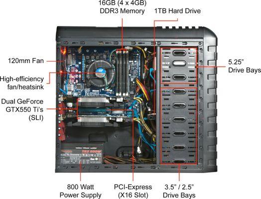 Computer Tower Open Side View Case Viewing Purpose Only