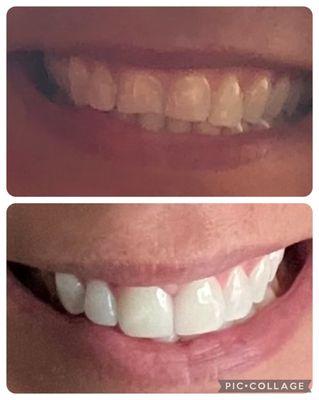 Twin Oaks Periodontics