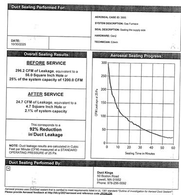 The results of the Aeroseal done by Duct Kings.