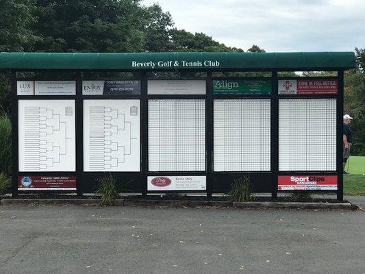 Cash in on the billion dollar golf industry