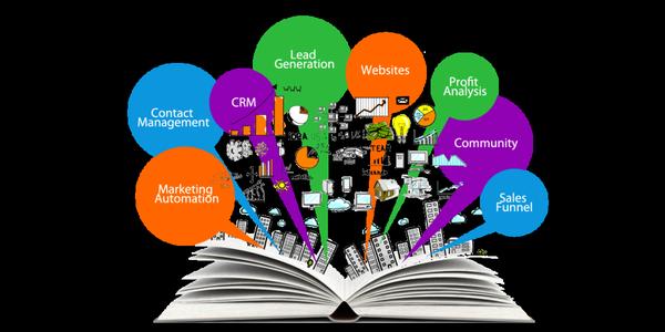 Ciao Bella Marketing