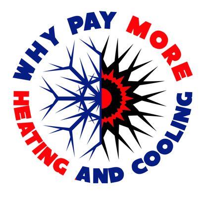 Why Pay More Heating and Cooling