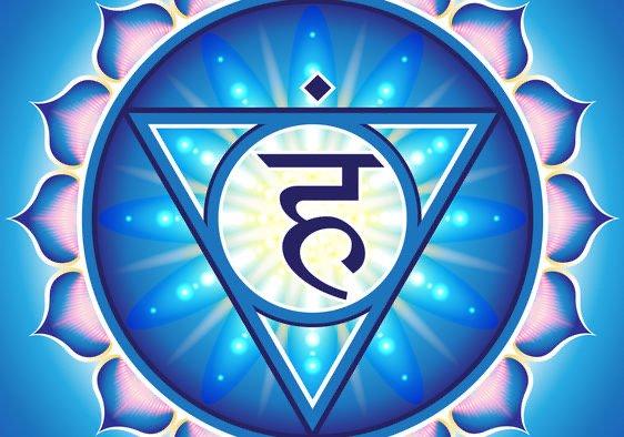 3rd eye chakra