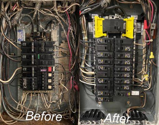Electrical Panel Upgrade