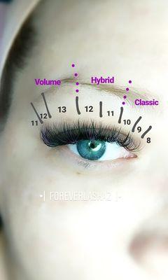 ForeverLashAZ