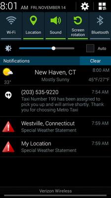 Still cold. Still waiting.