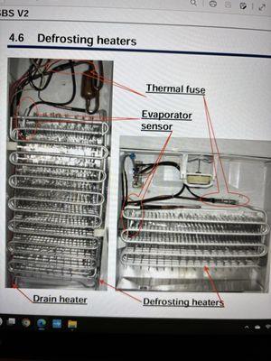 P&D Major Household Appliance Repair