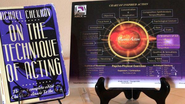 Michael Chekhov - On the Technique of Acting