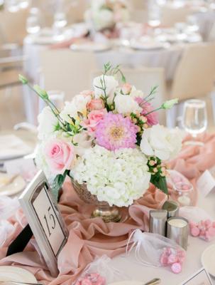 Memorable Moments by Every Bloomin' Thing