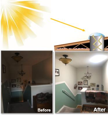 Upper view of a 2 story stairwell with 1 large unit.