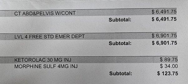 Parkland Medical Center Emergency Room