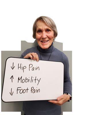 Less hip pain, greater mobility and less foot pain