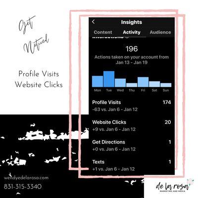 Build your online presence through Instagram