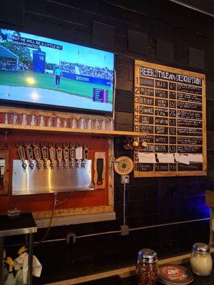 Current beer list on 7/26/2025