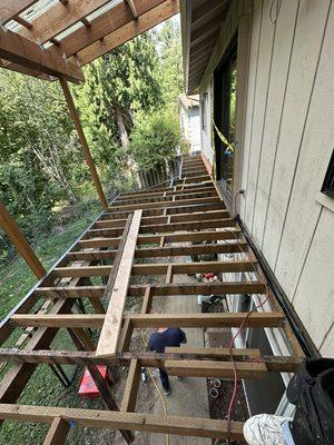 A Stripped deck being reinforced