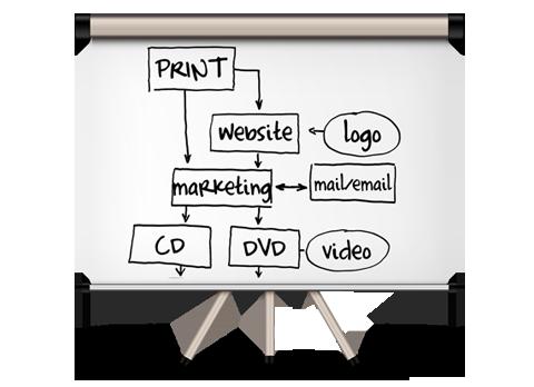 Media Tech Plus