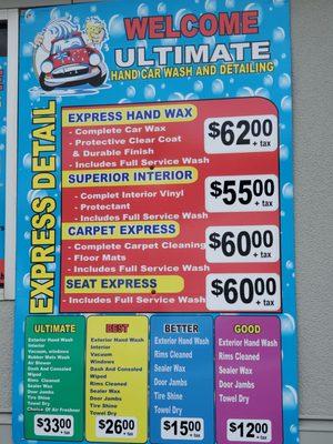 Latest prices (08/2022)