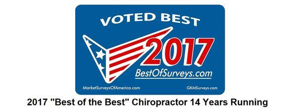 Sellar Chiropractic Clinic