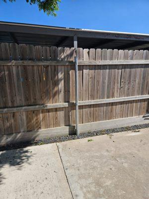 Fences and Solutions