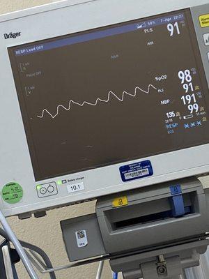 Oklahoma Heart Hospital South