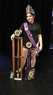 Dansations School of Dance