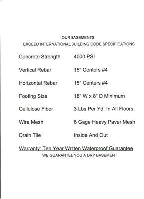 Wayne Holmes Basements