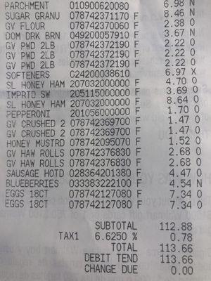 American Blue Berries