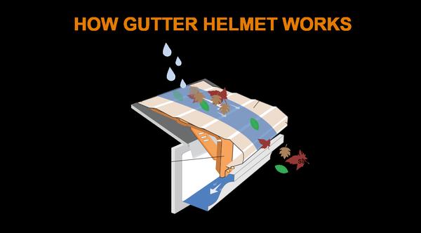 Gutter Helmet of Eastern NY