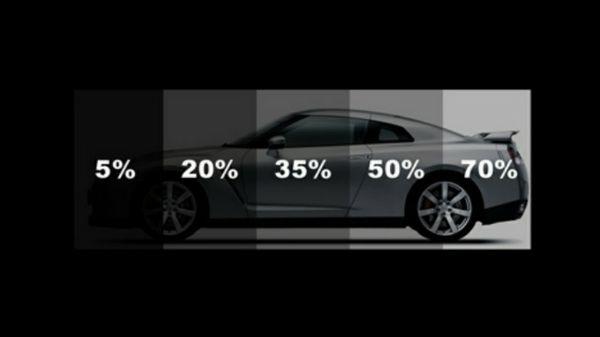 Window Tinting services available