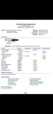 Forensic Fluids Laboratories