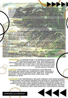 Primal Alchemist CBD pain lotion active ingredient list