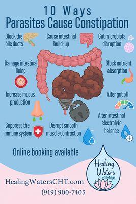 Healing Waters of Raleigh