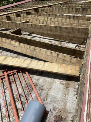 Atlanta Roofing and Siding