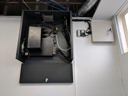 Turks Video Surveillance