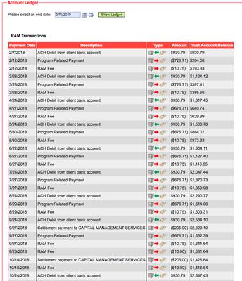 Rockwell Legal Group