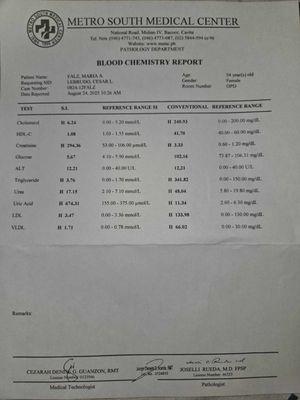 Richard G Morgan, MD