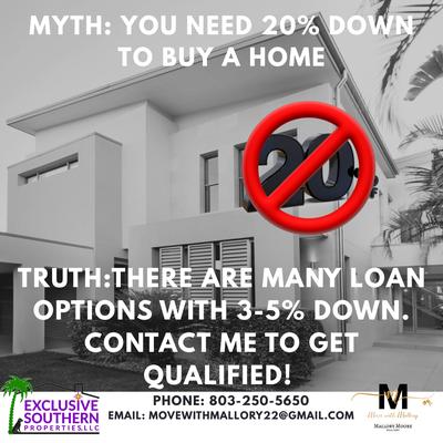 Contact me to get qualified and bust other myths preventing you from moving forward with homeownership.