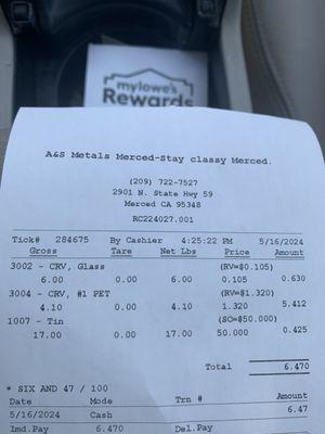 A & S Metals Recycling Center