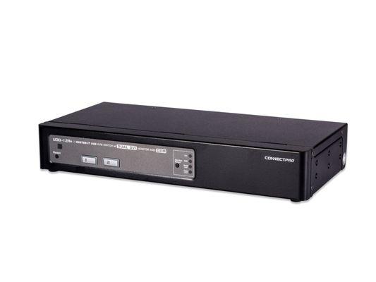 UDD-12A+ Dual DVI KVM