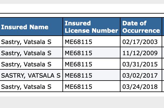 Vatsala Sastry, MD - Avatarlux