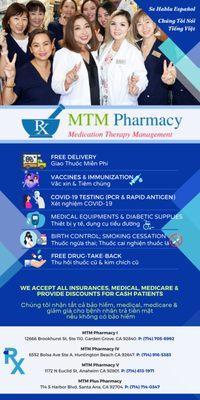 Mtm Plus Pharmacy