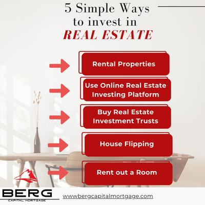 Berg Capital Mortgage