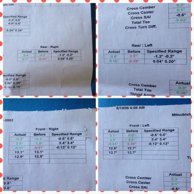 My car alignment printout