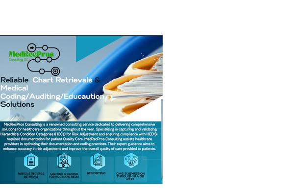 Our Business Flow
We will customize a flow that works for you!