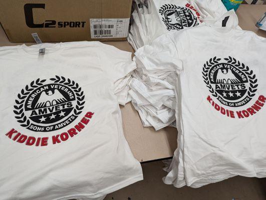 Total Identity Solutions