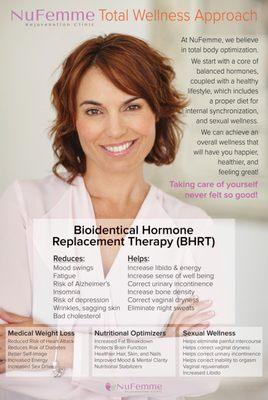 NuFemme Rejuvenation Clinic - Green Bay