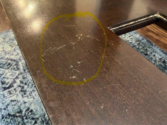 CRDN of Greater Austin