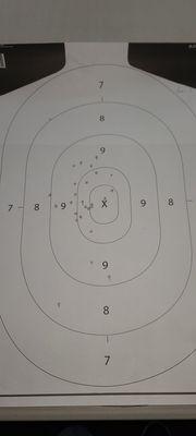 West Suburban Concealed Carry